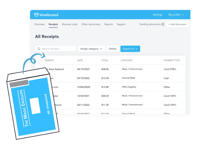 Simply stuff a Magic Envelope™ full of receipts, business cards and other paper clutter, drop it in the mail, and watch your paper clutter transform into digital data.
